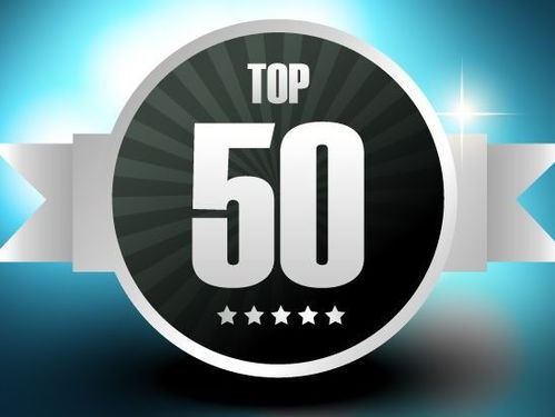 全球數字貨幣50強之一