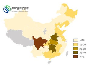 資訊 無廢城市 建設(shè)下的有機固廢新機遇 農(nóng)村篇