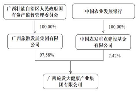 財(cái)說 9.42億元易主廣西國(guó)資，老牌食品公司黑芝麻面臨三重考驗(yàn)